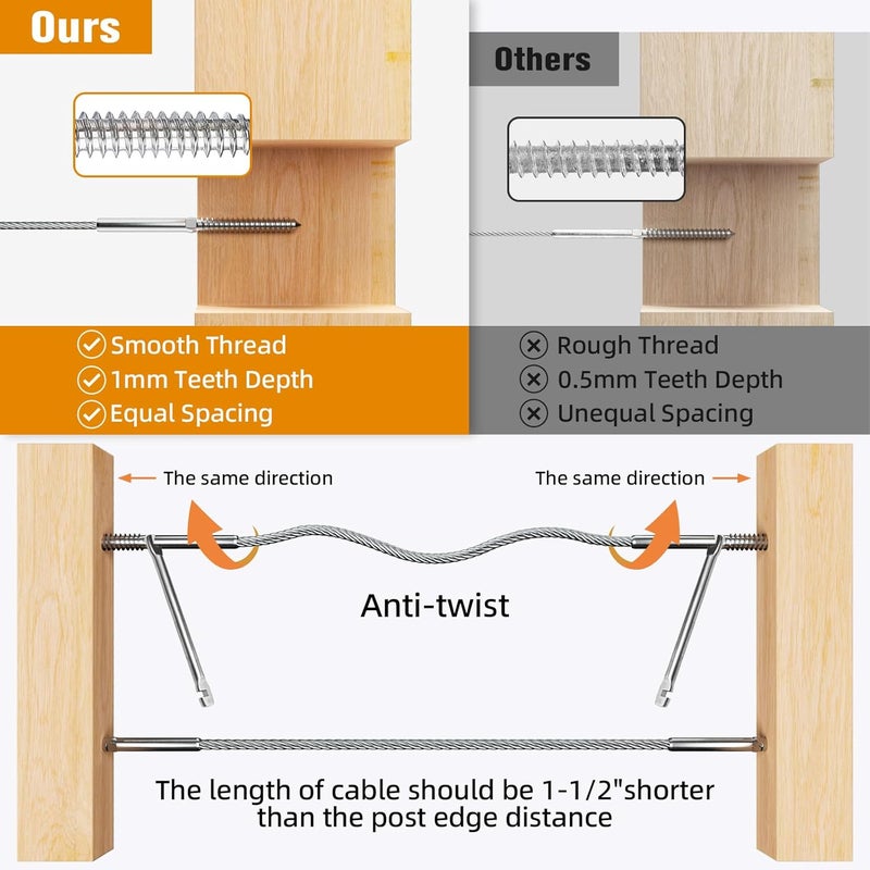 CELYND Swage Lag Screws for Cable Railing - 100 Pack T316 Stainless Steel Left and Right Handed Thread - 1/8" Cable Railing Hardware Kit for Deck Stair Wood Post Railing System - Image 3
